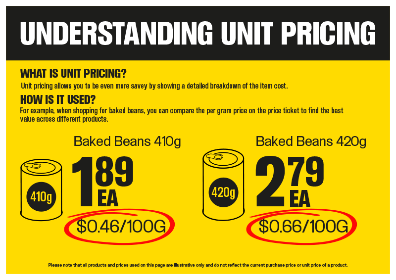 unit price beans